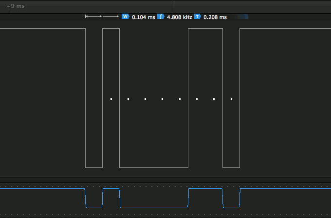 A pulse is 104µs long